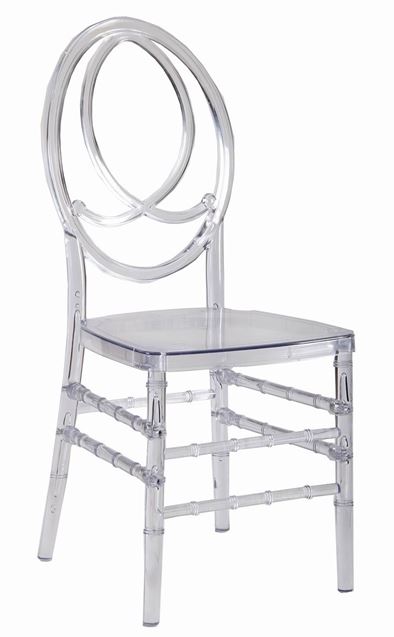 Showproductsummery